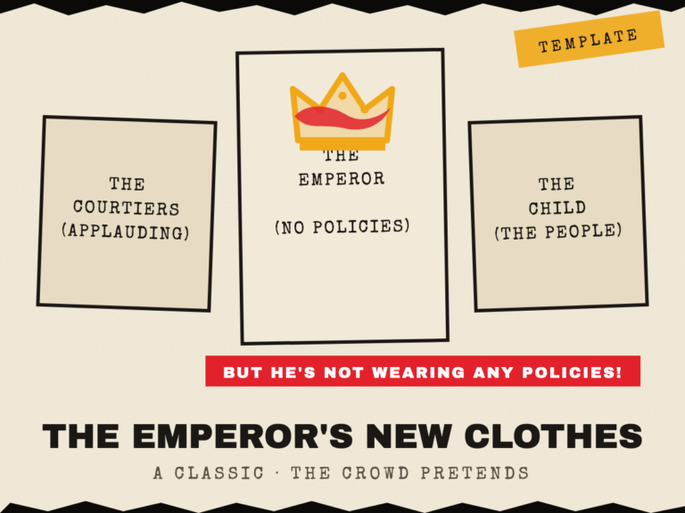 Meme template: The Emperor's New Clothes. Courtiers applaud, a child says he isn't wearing any policies.